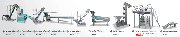 خط تولید مواد غذایی